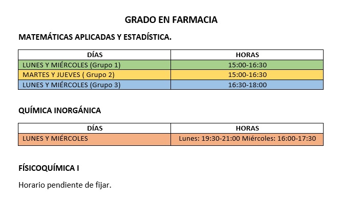 horario-farmacia